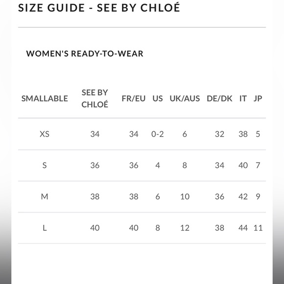 SEE BY CHLOE Sheer dress 36 - Picture 16 of 16